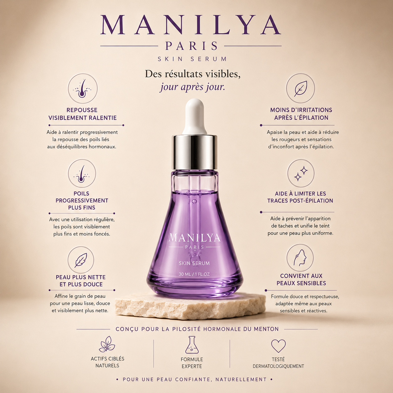 Élixir Anti-Repousse Menton – Manilya Paris
