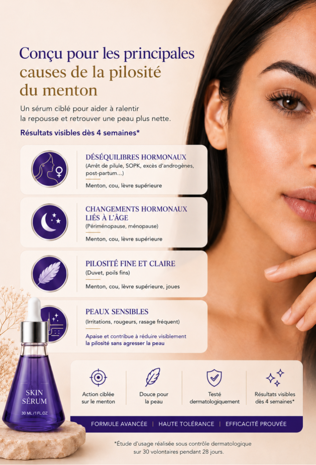 Élixir Anti-Repousse Menton – Manilya Paris