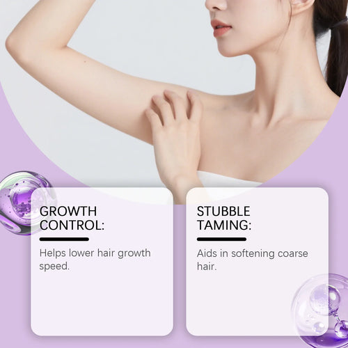 Cyperus Rotundus Skin Serum Hair Growth Inhibitor Natural Soothing Moisturizing Shrinking Pores Body Hair Removal Essence Liquid